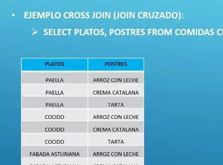 Join cruzado (cross join) en sql - oracle sql