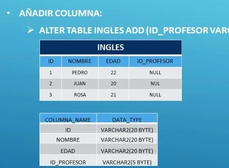 Modificar tablas en sql - oracle sql