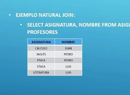 Unión natural en sql: explicación y ejemplos - oracle sql