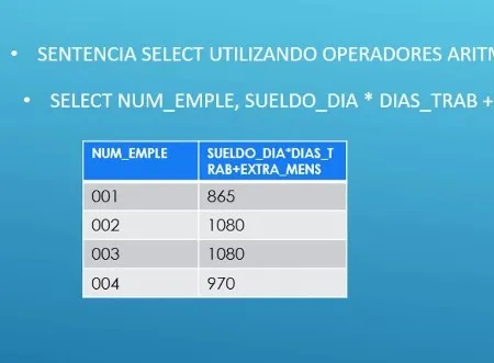 Orden de ejecución de operadores sql - oracle sql