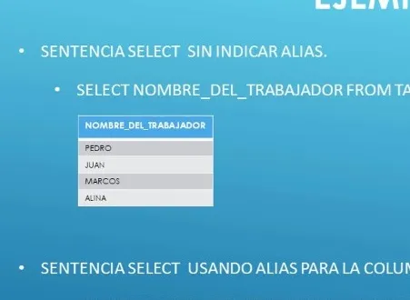 Uso de consultas alias en sql - oracle sql